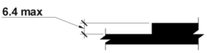 A diagram illustrating the content of clause 8.3.4.1 a)