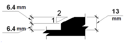 A diagram illustrating the content of the text 8.3.4.1 b)